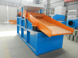 热烈祝贺砂石分离机厂家研发出了新产品